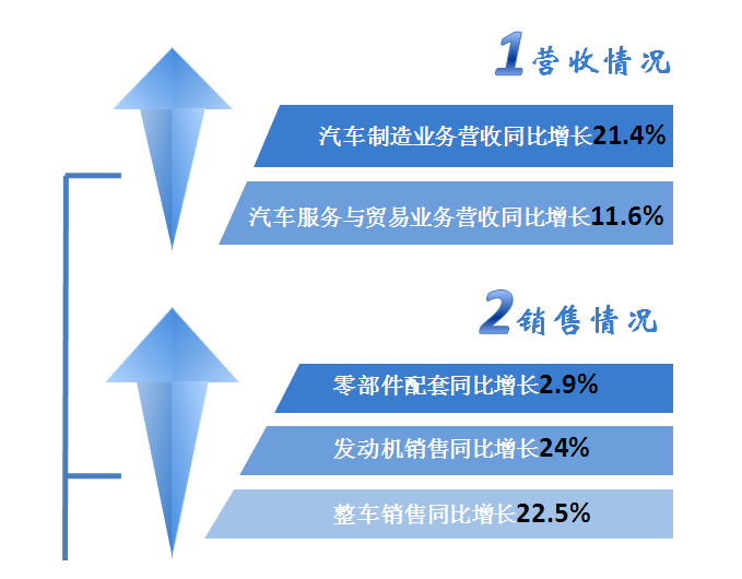 香港内部最准全年资料